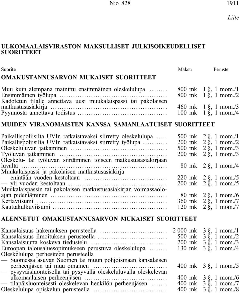 .. 100 mk 1, 1 mom./4 MUIDEN VIRANOMAISTEN KANSSA SAMANLAATUISET SUORITTEET Paikallispoliisilta UVIn ratkaistavaksi siirretty oleskelulupa... 500 mk 2, 1 mom.