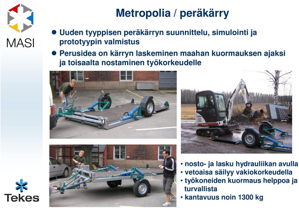 toisaalta nostaminen työkorkeudelle nosto- ja lasku hydrauliikan avulla vetoaisa