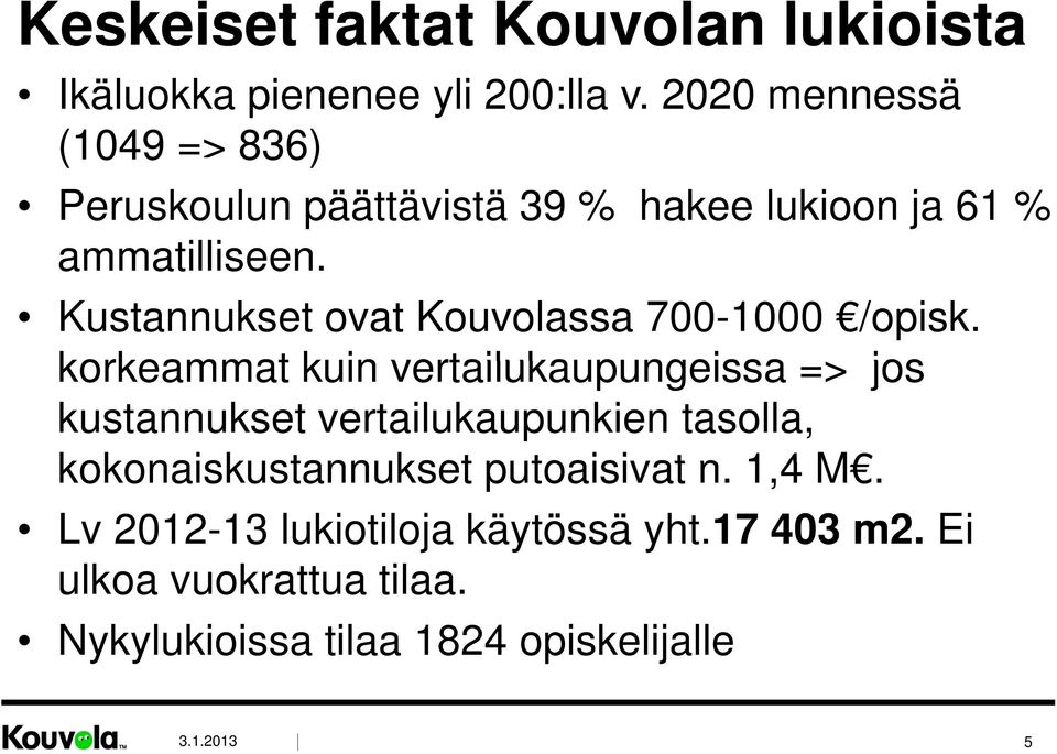 Kustannukset ovat Kouvolassa 700-1000 /opisk.