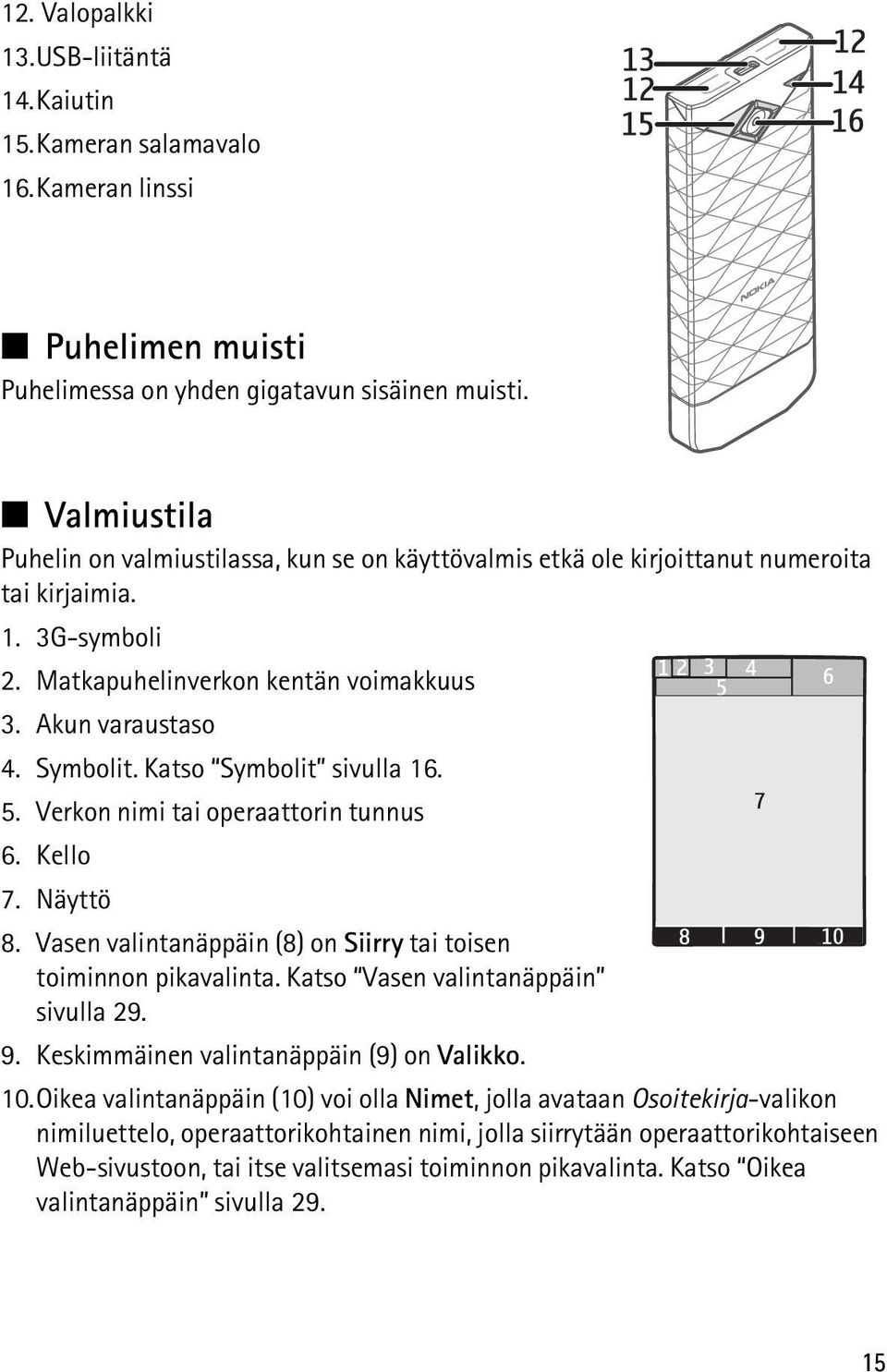 Katso Symbolit sivulla 16. 5. Verkon nimi tai operaattorin tunnus 6. Kello 7. Näyttö 8. Vasen valintanäppäin (8) on Siirry tai toisen toiminnon pikavalinta. Katso Vasen valintanäppäin sivulla 29. 9.