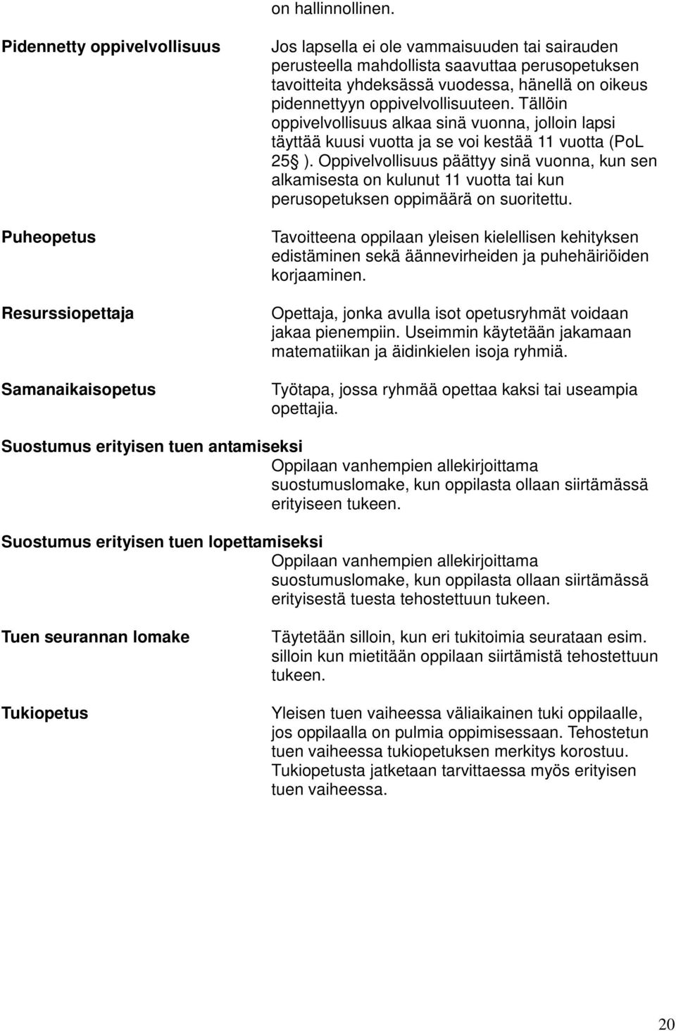 vuodessa, hänellä on oikeus pidennettyyn oppivelvollisuuteen. Tällöin oppivelvollisuus alkaa sinä vuonna, jolloin lapsi täyttää kuusi vuotta ja se voi kestää 11 vuotta (PoL 25 ).