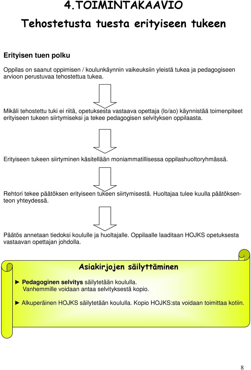 Erityiseen tukeen siirtyminen käsitellään moniammatillisessa oppilashuoltoryhmässä. Rehtori tekee päätöksen erityiseen tukeen siirtymisestä. Huoltajaa tulee kuulla päätöksenteon yhteydessä.