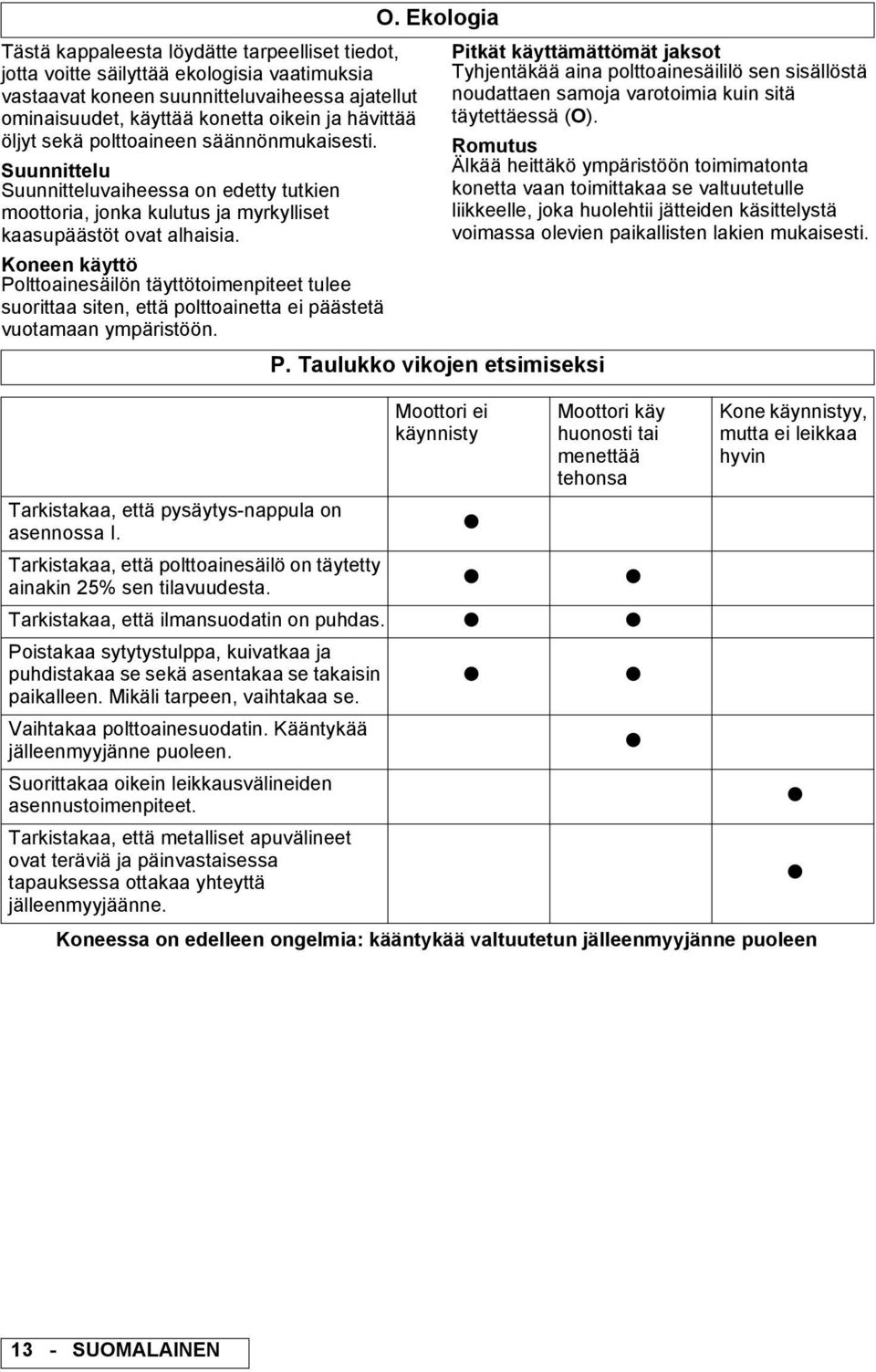 Koneen käyttö Polttoainesäilön täyttötoimenpiteet tulee suorittaa siten, että polttoainetta ei päästetä vuotamaan ympäristöön. O. Ekologia P.