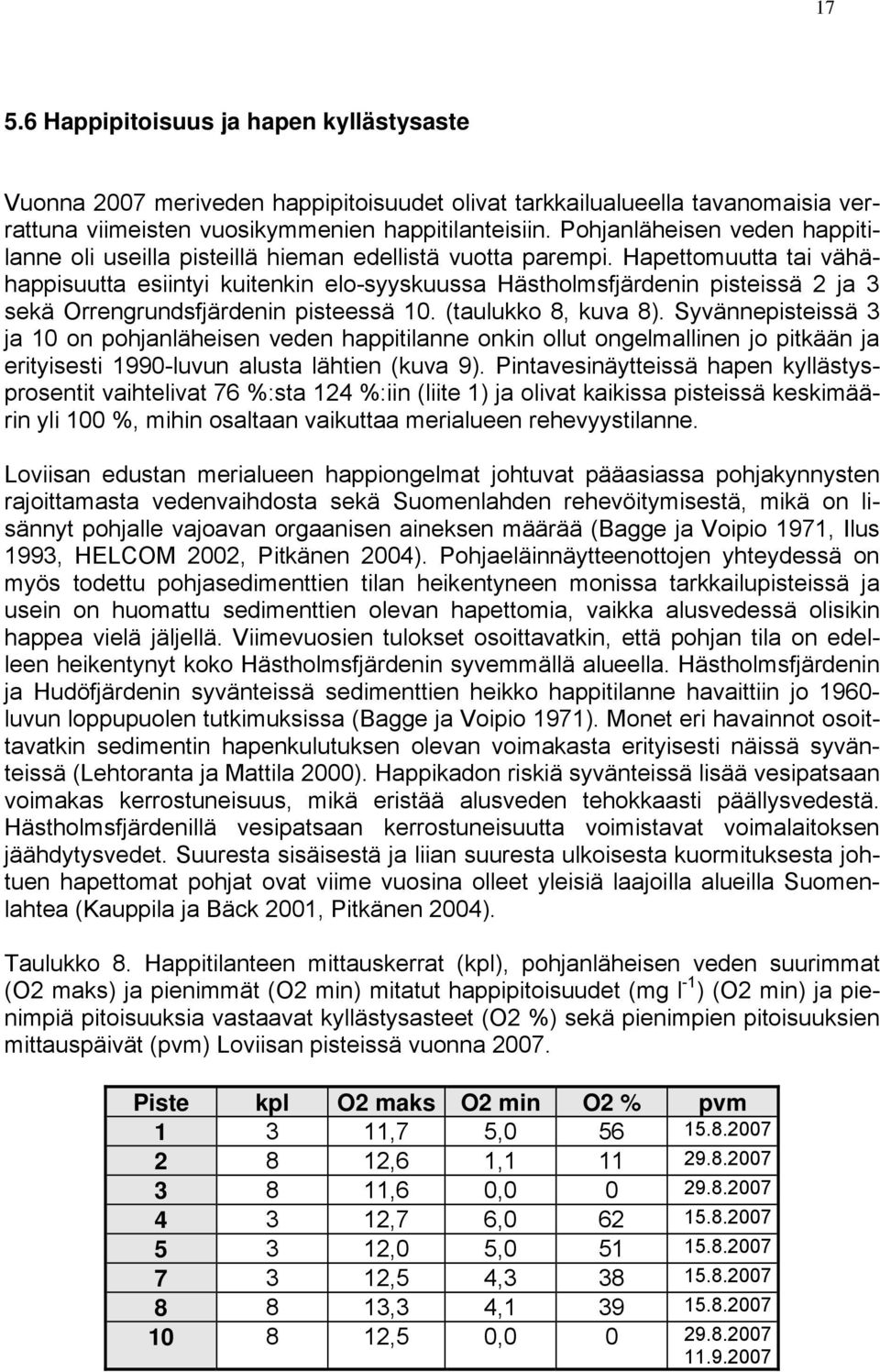 Hapettomuutta tai vähähappisuutta esiintyi kuitenkin elo-syyskuussa Hästholmsfjärdenin pisteissä 2 ja 3 sekä Orrengrundsfjärdenin pisteessä 10. (taulukko 8, kuva 8).