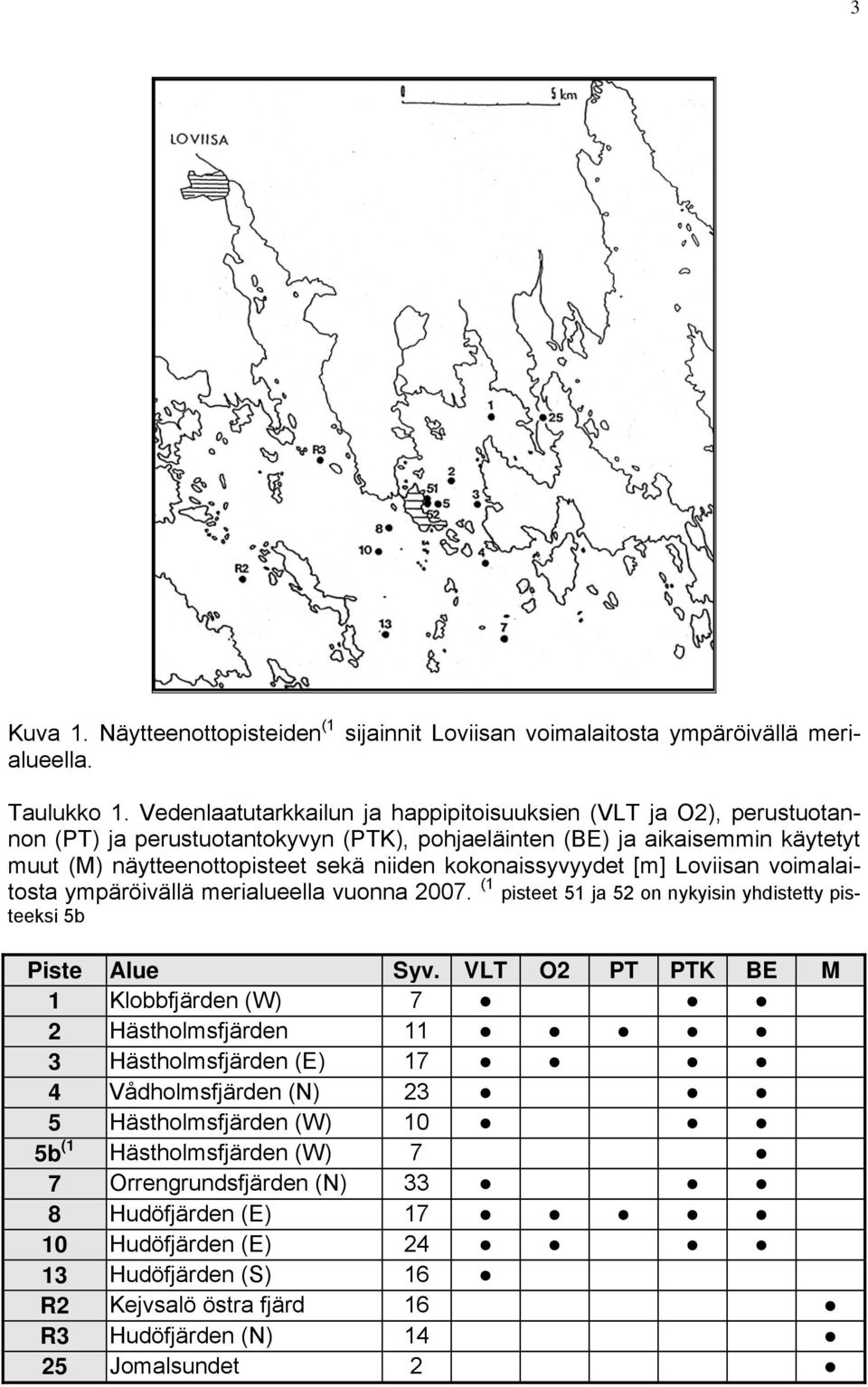 kokonaissyvyydet [m] Loviisan voimalaitosta ympäröivällä merialueella vuonna 2007. (1 pisteet 51 ja 52 on nykyisin yhdistetty pisteeksi 5b Piste Alue Syv.