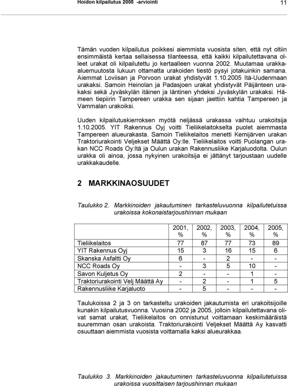 2005 Itä-Uudenmaan urakaksi. Samoin Heinolan ja Padasjoen urakat yhdistyvät Päijänteen urakaksi sekä Jyväskylän itäinen ja läntinen yhdeksi Jyväskylän urakaksi.