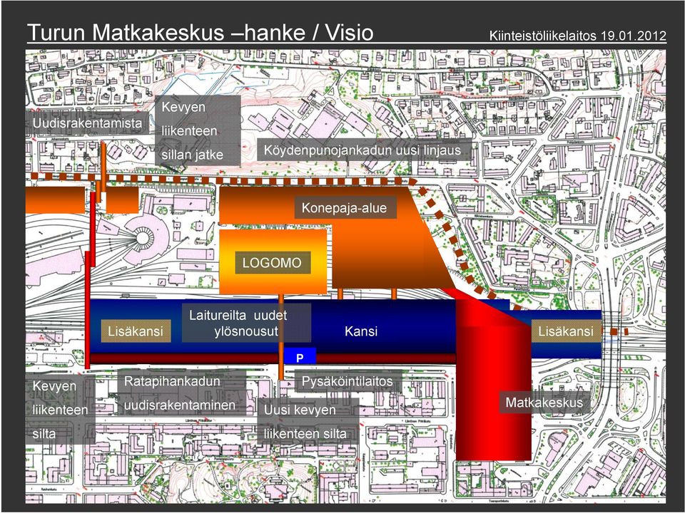 linjaus Konepaja-alue LOGOMO Lisäkansi Laitureilta uudet ylösnousut Kansi Lisäkansi