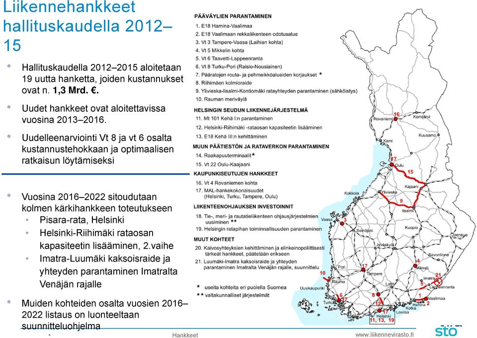 Uudelleenarviointi Vt 8 ja vt 6 osalta kustannustehokkaan ja optimaalisen ratkaisun löytämiseksi Vuosina 2016 2022 sitoudutaan kolmen kärkihankkeen