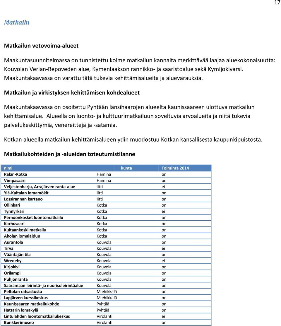 Matkailun ja virkistyksen kehittämisen kohdealueet Maakuntakaavassa on osoitettu Pyhtään länsihaarojen alueelta Kaunissaareen ulottuva matkailun kehittämisalue.