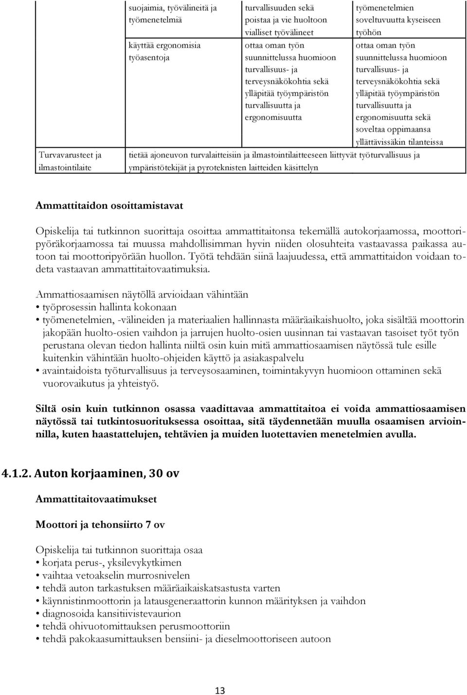 työympäristön ylläpitää työympäristön turvallisuutta ja turvallisuutta ja ergonomisuutta ergonomisuutta sekä soveltaa oppimaansa yllättävissäkin tilanteissa tietää ajoneuvon turvalaitteisiin ja