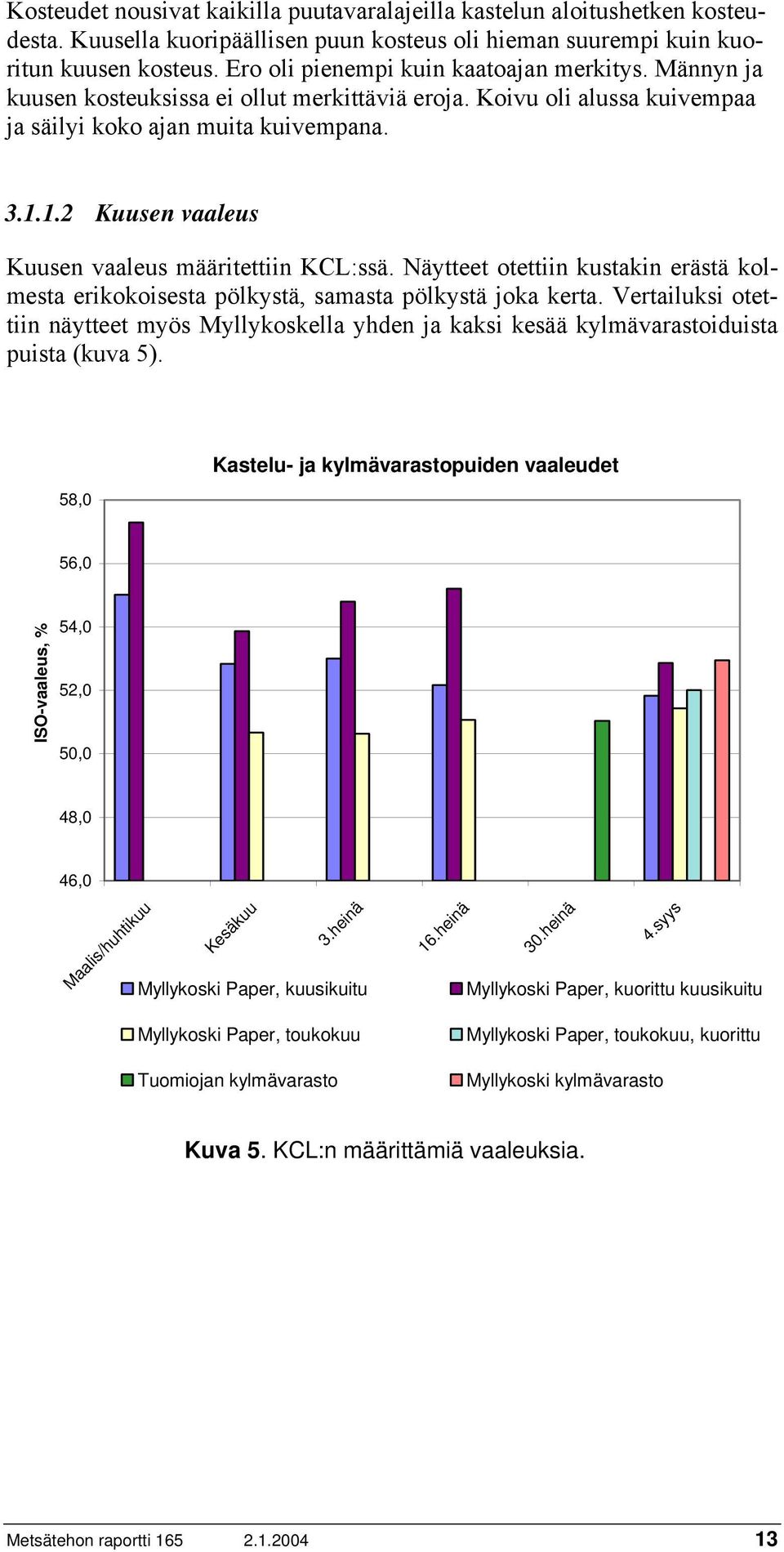 1.2 Kuusen vaaleus Kuusen vaaleus määritettiin KCL:ssä. Näytteet otettiin kustakin erästä kolmesta erikokoisesta pölkystä, samasta pölkystä joka kerta.