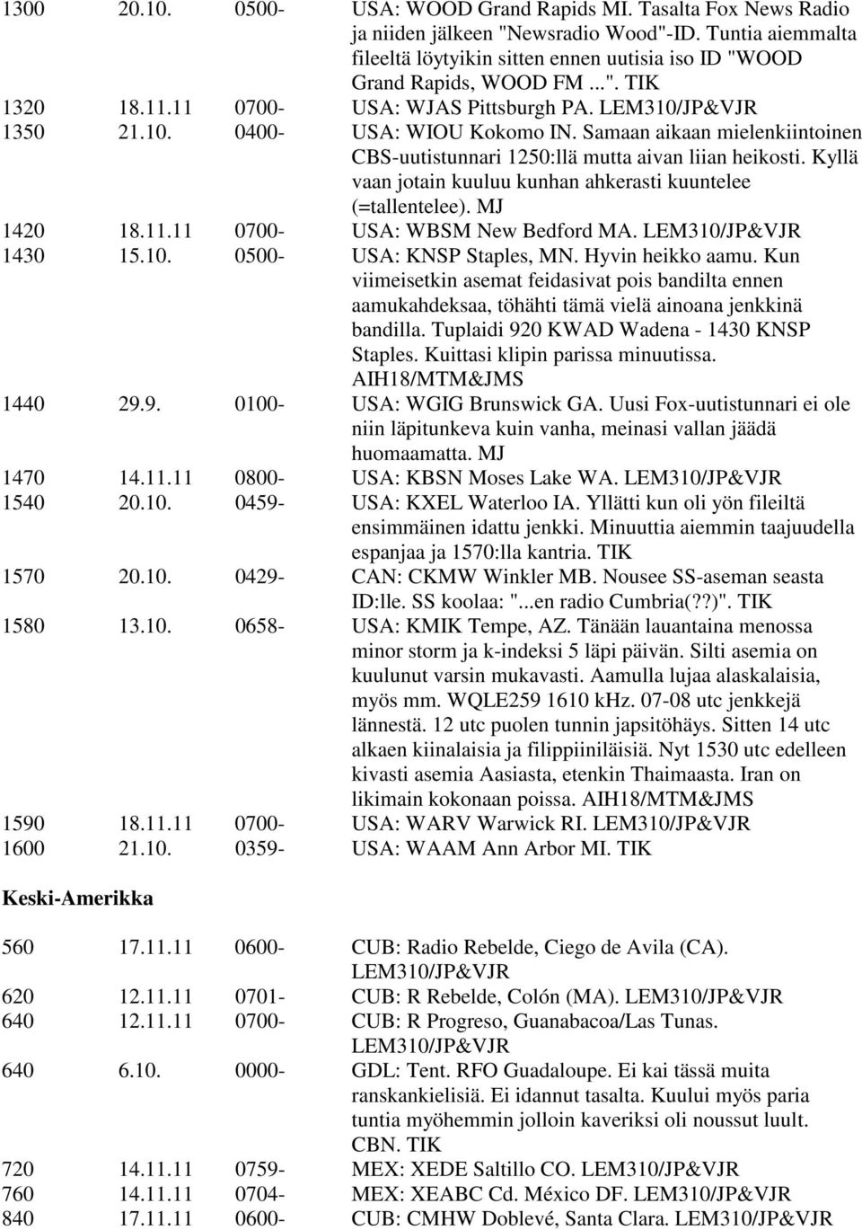 Kyllä vaan jotain kuuluu kunhan ahkerasti kuuntelee (=tallentelee). MJ 1420 18.11.11 0700- USA: WBSM New Bedford MA. LEM310/JP&VJR 1430 15.10. 0500- USA: KNSP Staples, MN. Hyvin heikko aamu.
