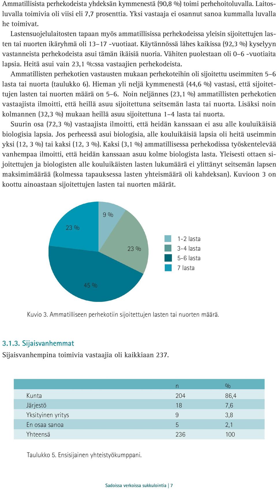 Käytännössä lähes kaikissa (92,3 %) kyselyyn vastanneista perhekodeista asui tämän ikäisiä nuoria. Vähiten puolestaan oli 0 6 -vuotiaita lapsia. Heitä asui vain 23,1 %:ssa vastaajien perhekodeista.