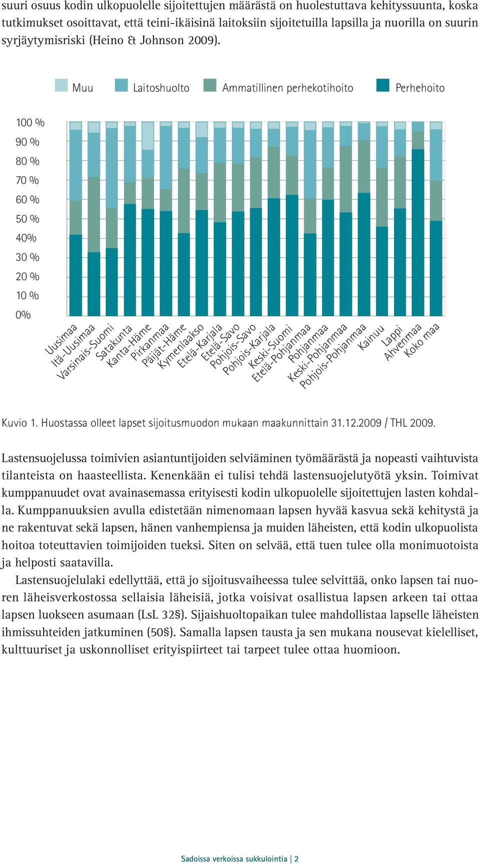 Muu Laitoshuolto Ammatillinen perhekotihoito Perhehoito 100 % 90 % 80 % 70 % 60 % 50 % 40% 30 % 20 % 10 % 0% Uusimaa Itä-Uusimaa Varsinais-Suomi Satakunta Kanta-Häme Pirkanmaa Päijät-Häme Kymenlaakso