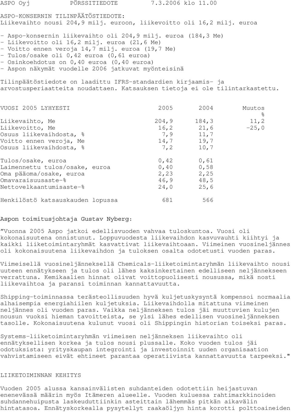 euroa (19,7 Me) - Tulos/osake oli 0,42 euroa (0,61 euroa) - Osinkoehdotus on 0,40 euroa (0,40 euroa) - Aspon näkymät vuodelle 2006 jatkuvat myönteisinä Tilinpäätöstiedote on laadittu IFRS-standardien