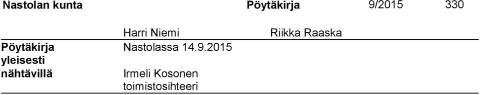 9.2015 yleisesti nähtävillä Irmeli