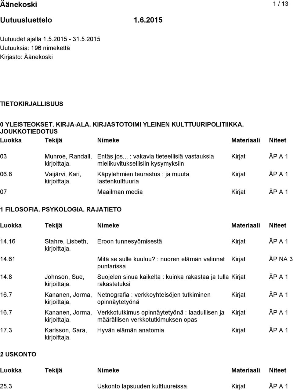 .. : vakavia tieteellisiä vastauksia mielikuvituksellisiin kysymyksiin Käpylehmien teurastus : ja muuta lastenkulttuuria 07 Maailman media 1 FILOSOFIA. PSYKOLOGIA. RAJATIETO 14.