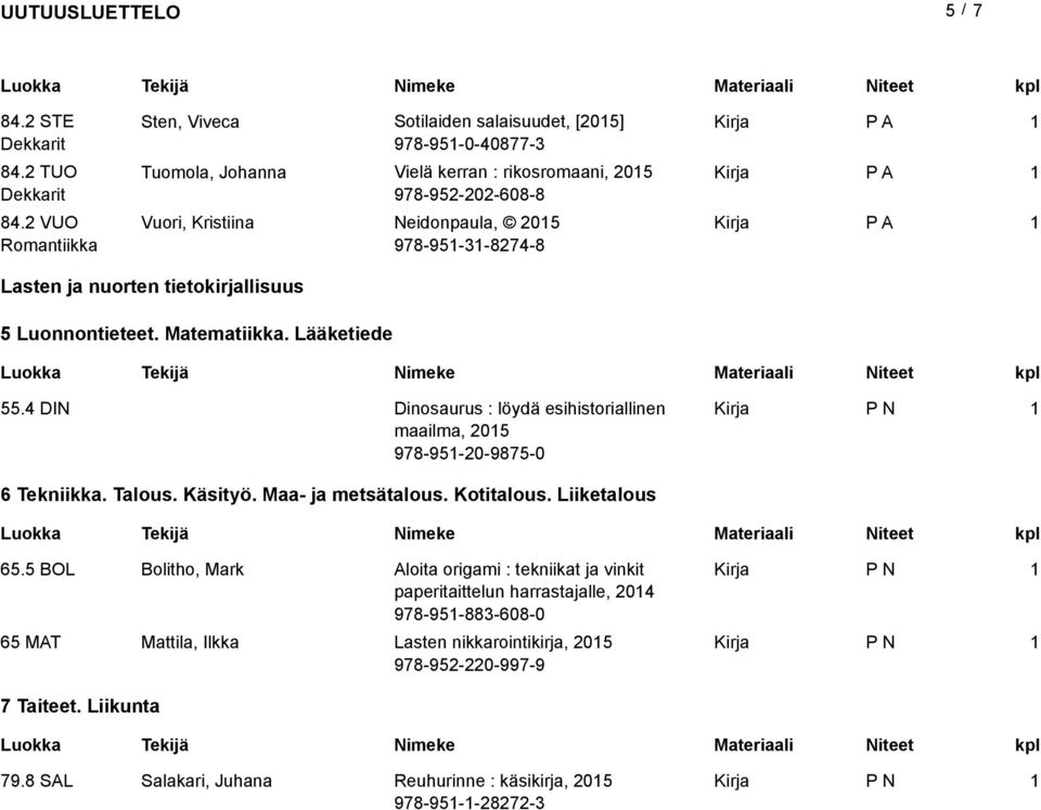 978-95-3-8274-8 Lasten ja nuorten tietokirjallisuus 5 Luonnontieteet. Matematiikka. Lääketiede 55.
