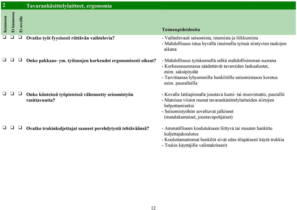 - Mahdollisuus työskennellä selkä mahdollisimman suorana - Korkeussuunnassa säädettävät tavaroiden laskualustat, esim. saksipöydät - Tarvittaessa lyhyemmille henkilöille seisomistason korotus esim.