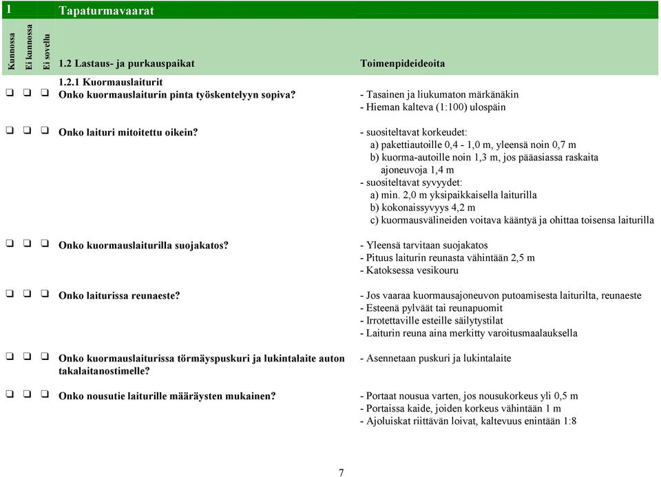 - suositeltavat korkeudet: a) pakettiautoille 0,4-1,0 m, yleensä noin 0,7 m b) kuorma-autoille noin 1,3 m, jos pääasiassa raskaita ajoneuvoja 1,4 m - suositeltavat syvyydet: a) min.