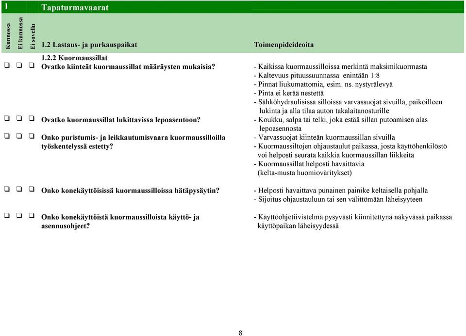 nystyrälevyä - Pinta ei kerää nestettä - Sähköhydraulisissa silloissa varvassuojat sivuilla, paikoilleen lukinta ja alla tilaa auton takalaitanosturille Ovatko kuormaussillat lukittavissa