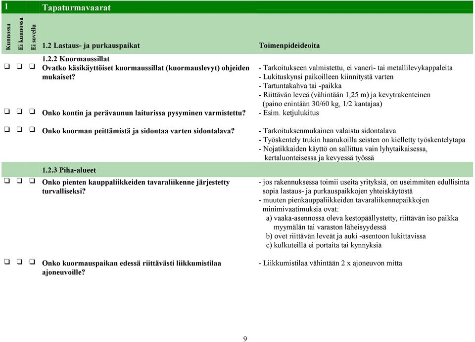 ketjulukitus - Tarkoitukseen valmistettu, ei vaneri- tai metallilevykappaleita - Lukituskynsi paikoilleen kiinnitystä varten - Tartuntakahva tai -paikka - Riittävän leveä (vähintään 1,25 m) ja