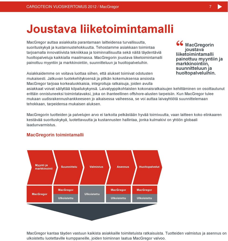 MacGregorin joustava liiketoimintamalli painottuu myyntiin ja markkinointiin, suunnitteluun ja huoltopalveluihin.