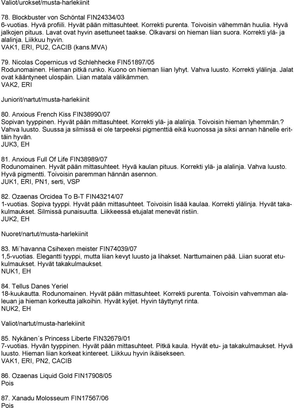 Nicolas Copernicus vd Schlehhecke FIN51897/05 Rodunomainen. Hieman pitkä runko. Kuono on hieman liian lyhyt. Vahva luusto. Korrekti ylälinja. Jalat ovat kääntyneet ulospäin. Liian matala välikämmen.