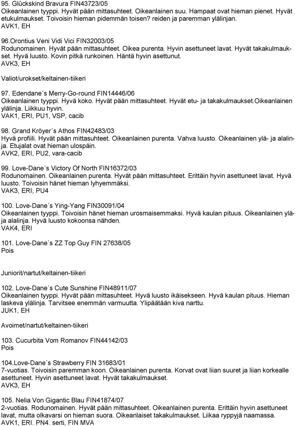 Kovin pitkä runkoinen. Häntä hyvin asettunut. AVK3, EH Valiot/urokset/keltainen-tiikeri 97. Edendane s Merry-Go-round FIN14446/06 Oikeanlainen tyyppi. Hyvä koko. Hyvät pään mittasuhteet.