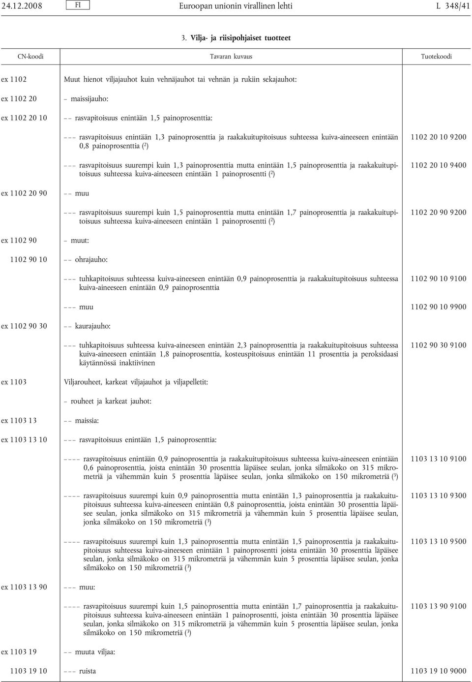 rasvapitoisuus enintään 1,3 painoprosenttia ja raakakuitupitoisuus suhteessa kuiva-aineeseen enintään 0,8 painoprosenttia ( 2 ) rasvapitoisuus suurempi kuin 1,3 painoprosenttia mutta enintään 1,5