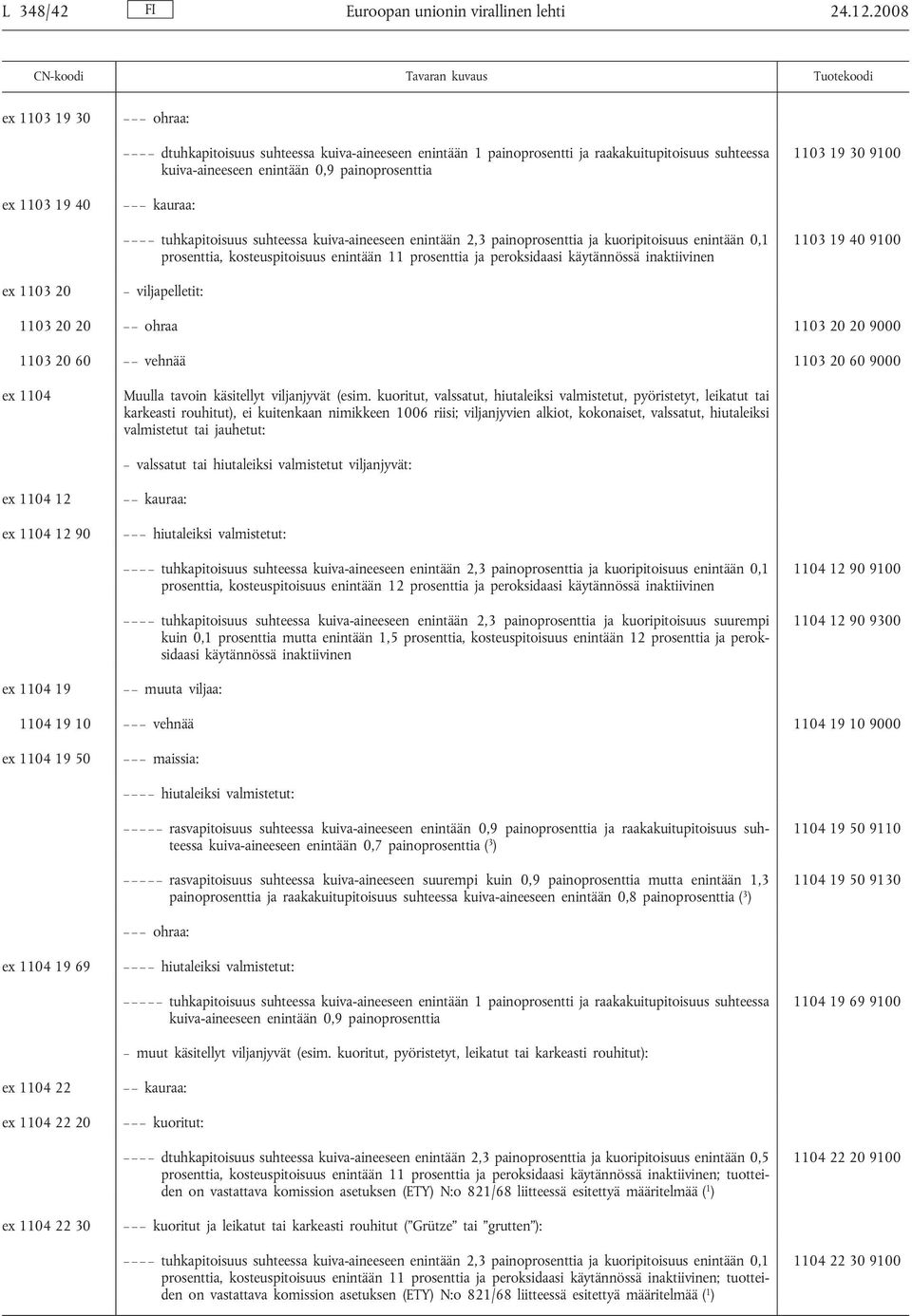 40 kauraa: tuhkapitoisuus suhteessa kuiva-aineeseen enintään 2,3 painoprosenttia ja kuoripitoisuus enintään 0,1 prosenttia, kosteuspitoisuus enintään 11 prosenttia ja peroksidaasi käytännössä