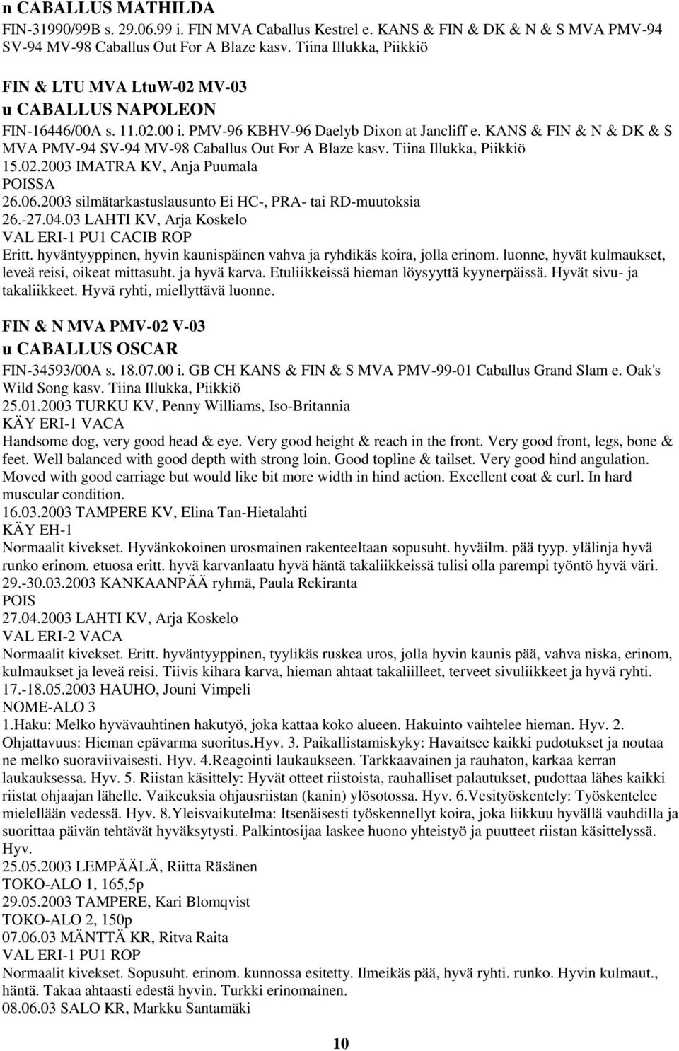 KANS & FIN & N & DK & S MVA PMV-94 SV-94 MV-98 Caballus Out For A Blaze kasv. Tiina Illukka, Piikkiö 15.02.2003 IMATRA KV, Anja Puumala POISSA 26.06.