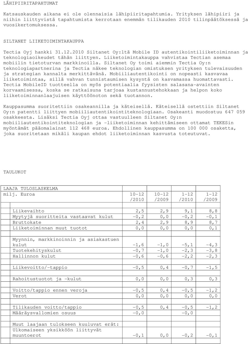 Siltanet Oy:ltä Mobile ID autentikointiliiketoiminnan ja teknologiaoikeudet tähän liittyen. Liiketoimintakauppa vahvistaa Tectian asemaa mobiilin tietoturvan markkinoilla.