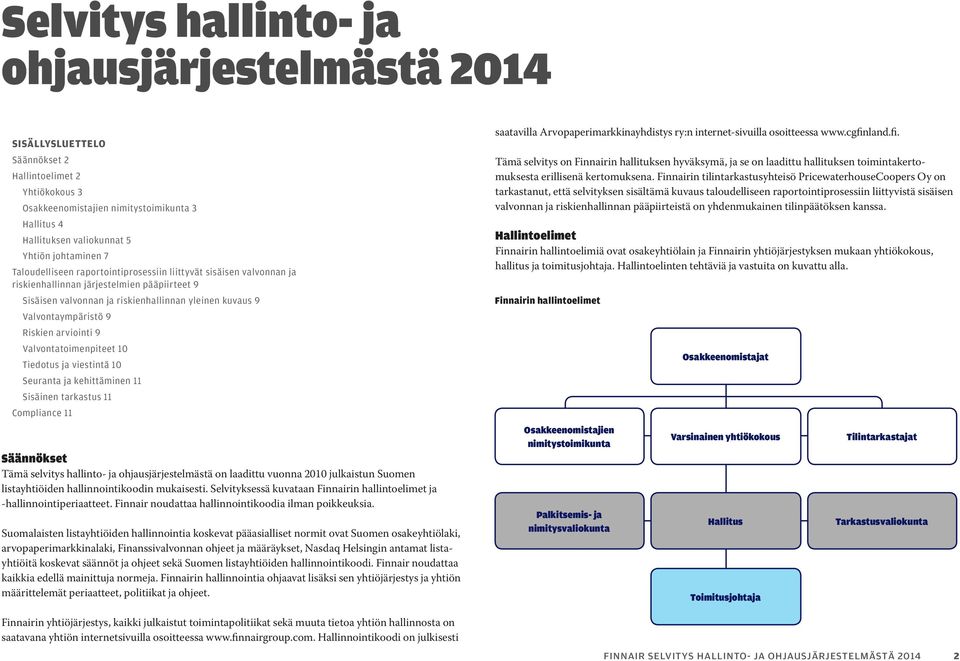 Valvontaympäristö 9 Riskien arviointi 9 Valvontatoimenpiteet 10 Tiedotus ja viestintä 10 Seuranta ja kehittäminen 11 Sisäinen tarkastus 11 Compliance 11 Säännökset Tämä selvitys hallinto- ja