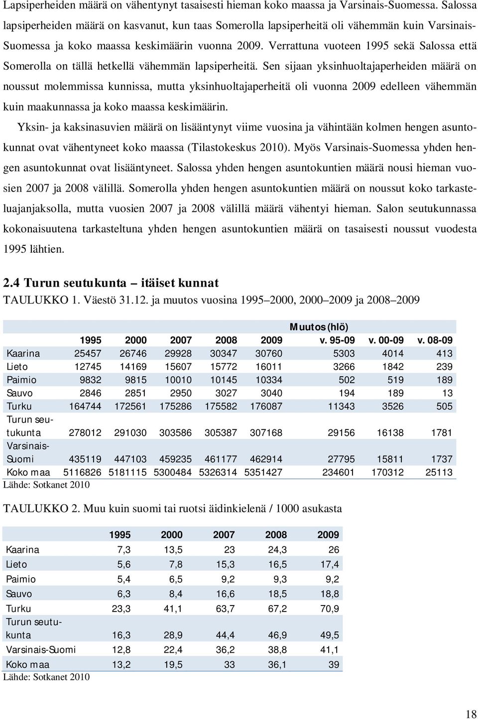 Verrattuna vuoteen 1995 sekä Salossa että Somerolla on tällä hetkellä vähemmän lapsiperheitä.