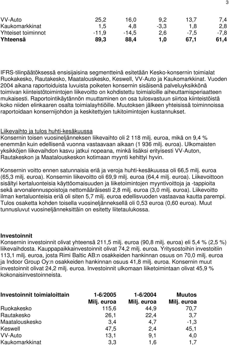 Vuoden 2004 aikana raportoiduista luvuista poiketen konsernin sisäisenä palveluyksikkönä toimivan kiinteistötoimintojen liikevoitto on kohdistettu toimialoille aiheuttamisperiaatteen mukaisesti.