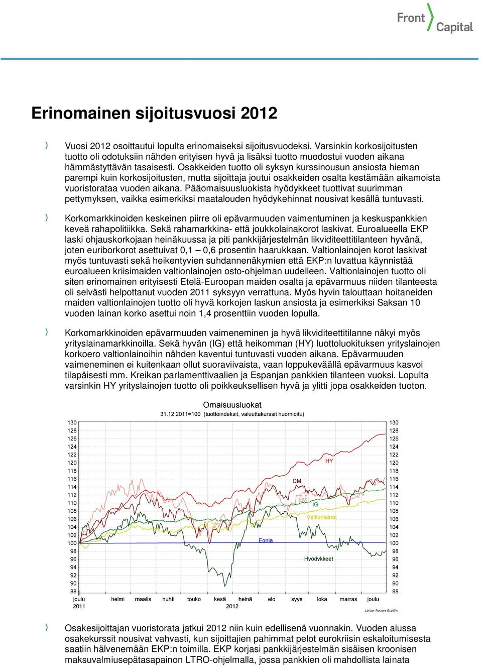 Osakkeiden tuotto oli syksyn kurssinousun ansiosta hieman parempi kuin korkosijoitusten, mutta sijoittaja joutui osakkeiden osalta kestämään aikamoista vuoristorataa vuoden aikana.