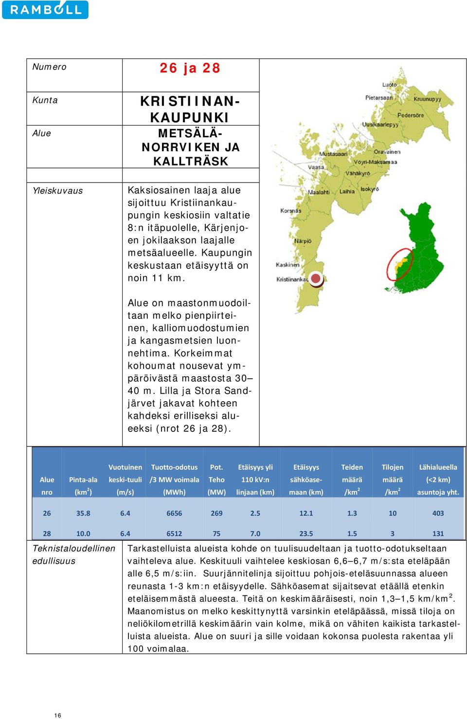 Korkeimmat kohoumat nousevat ympäröivästä maastosta 30 40 m. Lilla ja Stora Sandjärvet jakavat kohteen kahdeksi erilliseksi alueeksi (nrot 26 ja 28).