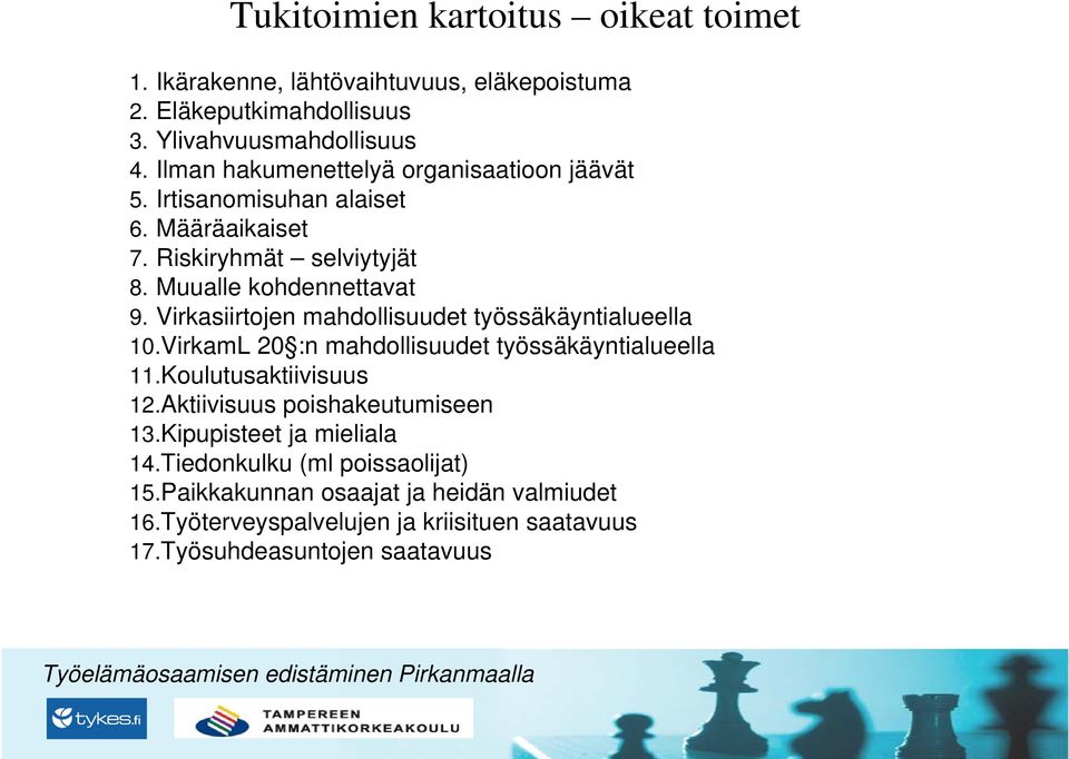 Virkasiirtojen mahdollisuudet työssäkäyntialueella 10.VirkamL 20 :n mahdollisuudet työssäkäyntialueella 11.Koulutusaktiivisuus 12.