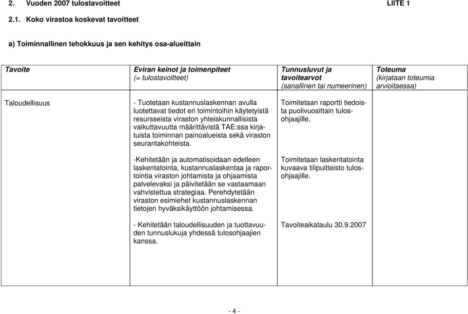 käytetyistä resursseista viraston yhteiskunnallisista vaikuttavuutta määrittävistä TAE:ssa kirjatuista toiminnan painoalueista sekä viraston seurantakohteista.