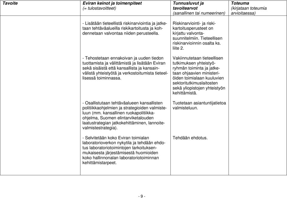 - Tehostetaan ennakoivan ja uuden tiedon tuottamista ja välittämistä ja lisätään Eviran sekä sisäistä että kansallista ja kansainvälistä yhteistyötä ja verkostoitumista tieteellisessä toiminnassa.