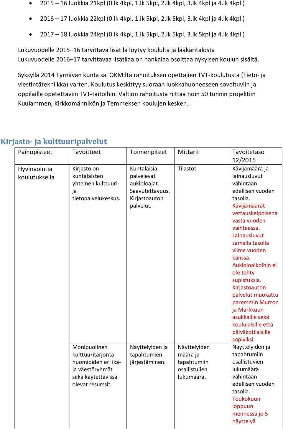 Syksyllä 2014 Tyrnävän kunta sai OKM:ltä rahoituksen opettajien TVT-koulutusta (Tieto- ja viestintätekniikka) varten.