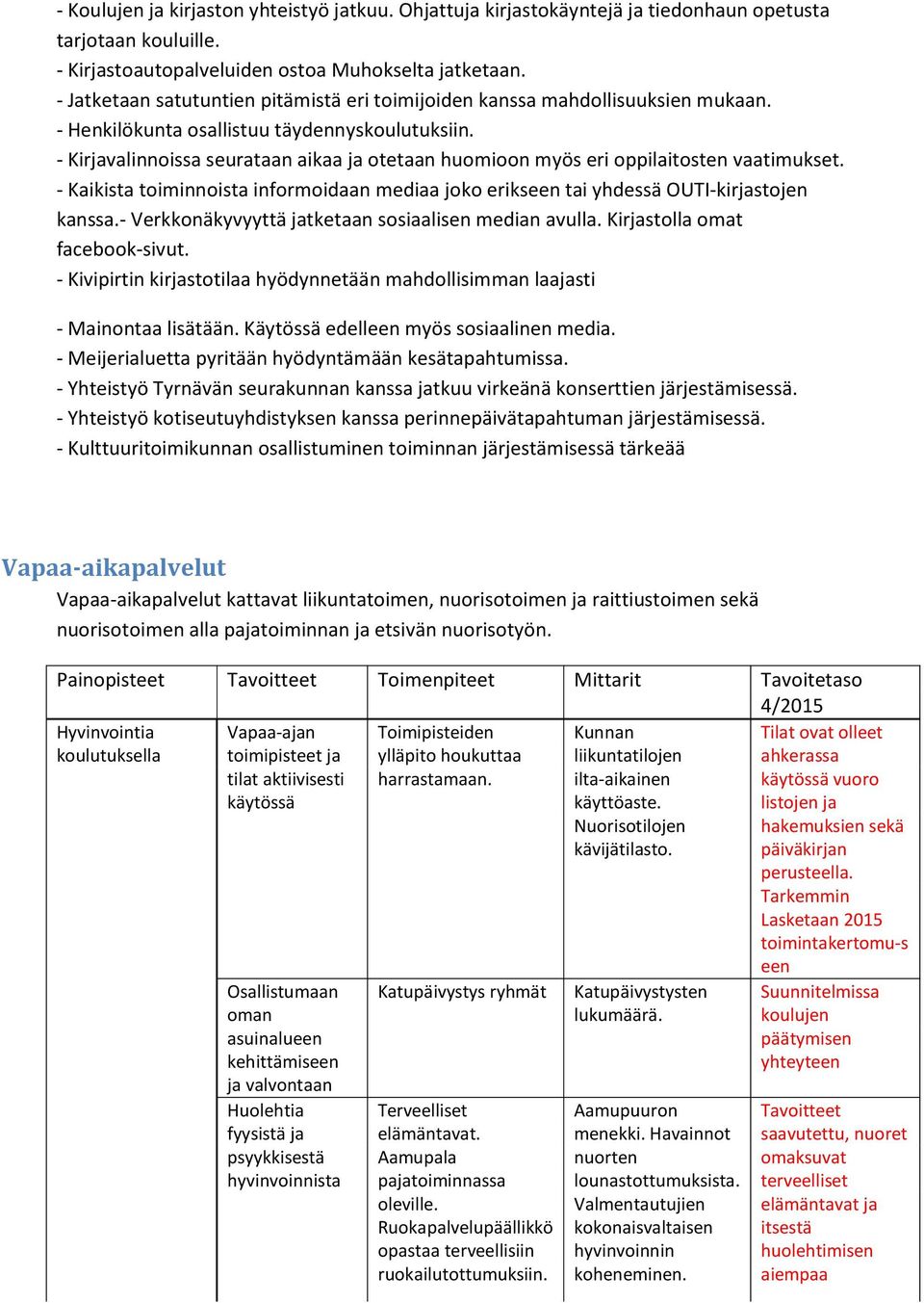 - Kirjavalinnoissa seurataan aikaa ja otetaan huomioon myös eri oppilaitosten vaatimukset. - Kaikista toiminnoista informoidaan mediaa joko erikseen tai yhdessä OUTI-kirjastojen kanssa.