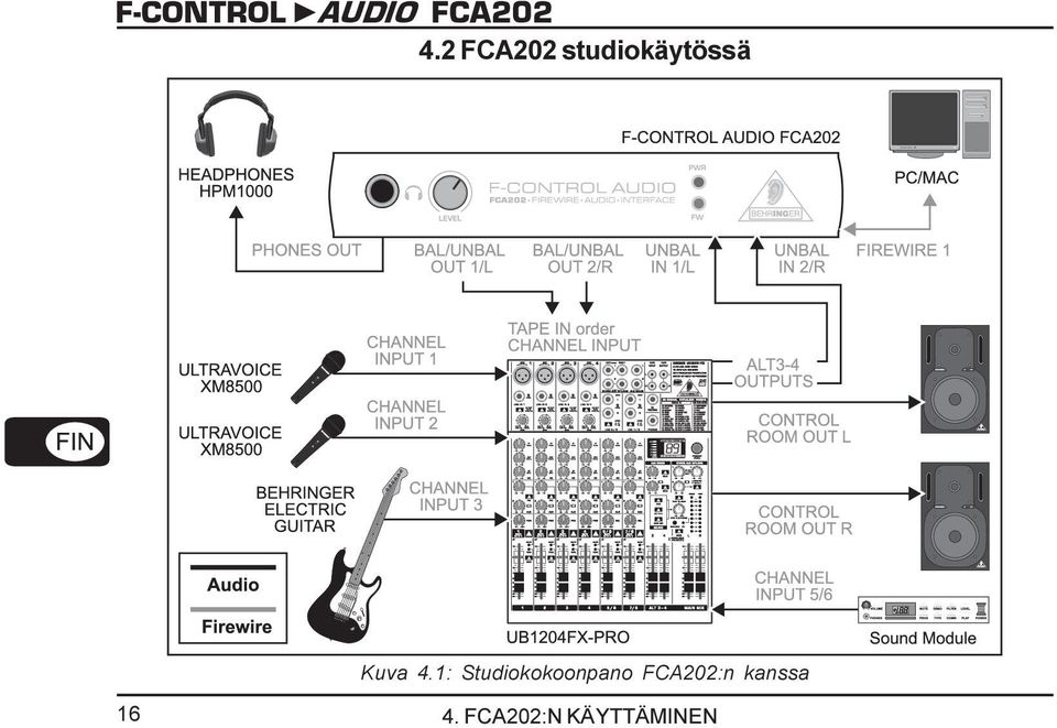 1: Studiokokoonpano