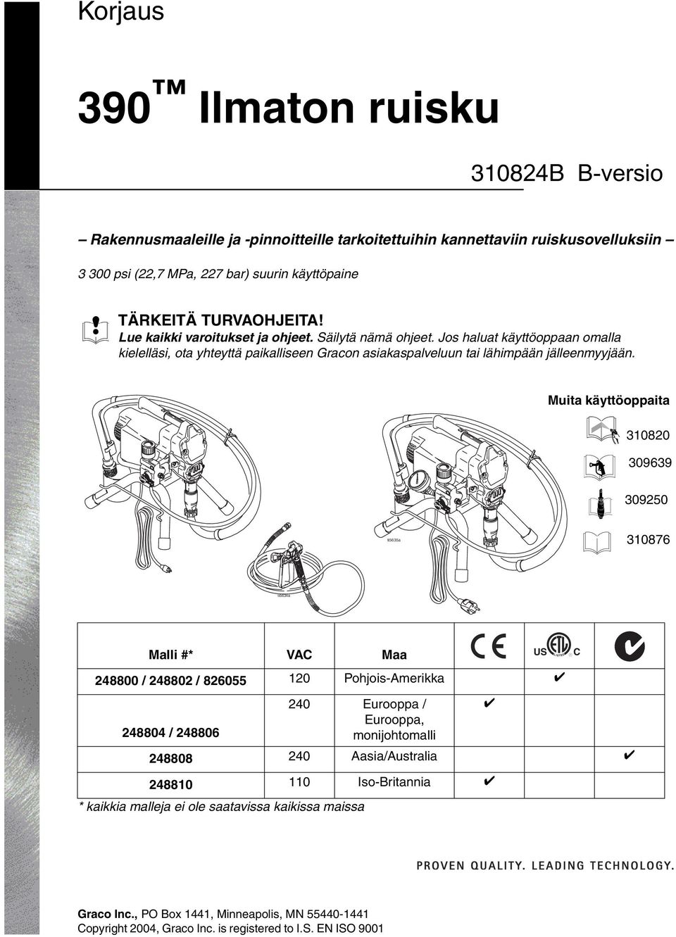 Muita käyttöoppaita 310820 309639 309250 310876 Malli #* VAC Maa 248800 / 248802 / 826055 120 Pohjois-Amerikka 248804 / 248806 240 Eurooppa / Eurooppa, monijohtomalli 248808 240