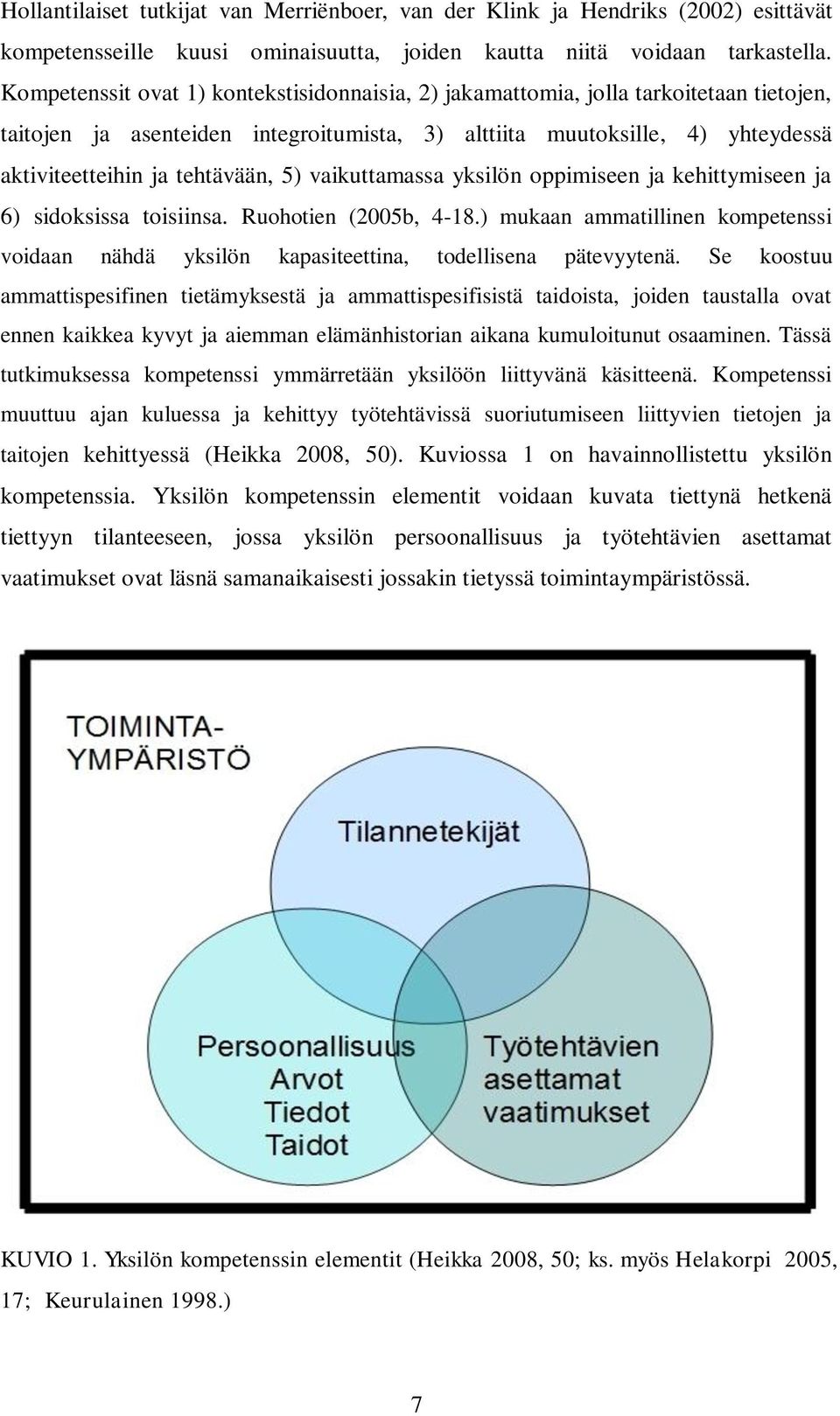 5) vaikuttamassa yksilön oppimiseen ja kehittymiseen ja 6) sidoksissa toisiinsa. Ruohotien (2005b, 4-18.) mukaan ammatillinen kompetenssi voidaan nähdä yksilön kapasiteettina, todellisena pätevyytenä.