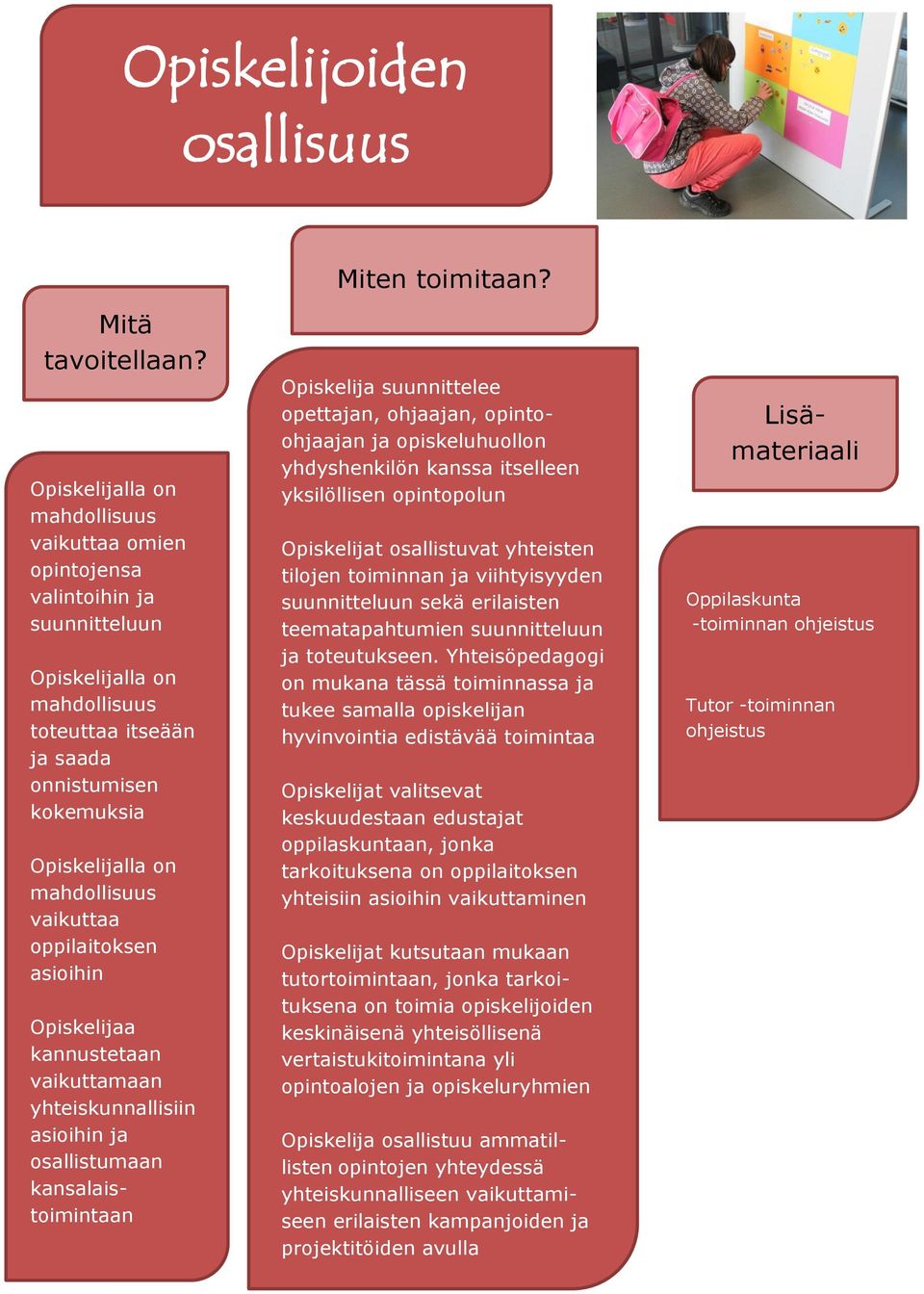 vaikuttaa oppilaitoksen asioihin Opiskelijaa kannustetaan vaikuttamaan yhteiskunnallisiin asioihin ja osallistumaan kansalaistoimintaan Miten toimitaan?