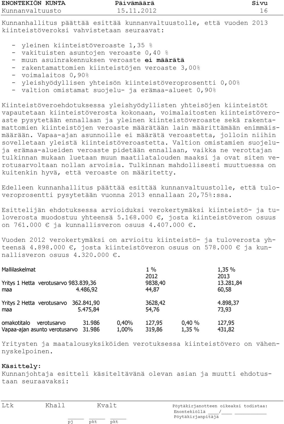 muun asuinrakennuksen veroaste ei määrätä - rakentamattomien kiinteistöjen veroaste 3,00% - voimalaitos 0,90% - yleishyödyllisen yhteisön kiinteistöveroprosentti 0,00% - valtion omistamat suojelu- ja