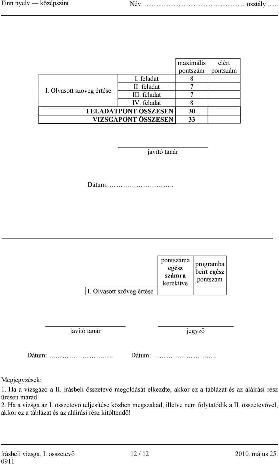 Olvasott szöveg értése pontszáma egész számra kerekítve programba beírt egész pontszám javító tanár jegyző Dátum:.. Dátum:.. Megjegyzések: 1. Ha a vizsgázó a II.