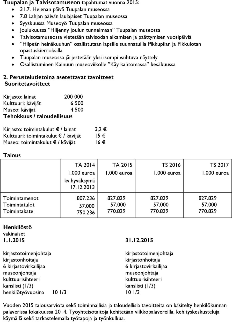 päättymisen vuosipäiviä Hilpeän heinäkuuhun osallistutaan lapsille suunnatuilla Pikkupiian ja Pikkulotan opastuskierroksilla Tuupalan museossa järjestetään yksi isompi vaihtuva näyttely